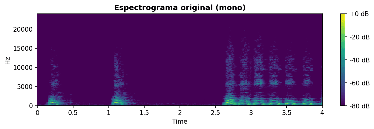 Espectrograma original (mono)