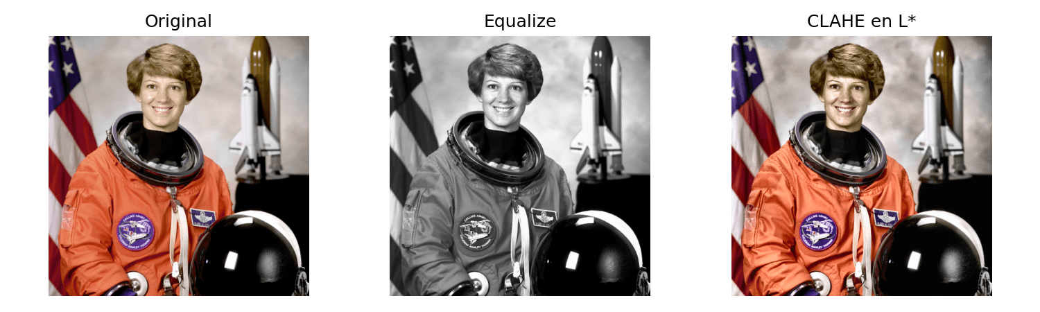 Comparativa de contraste (original, equalize, CLAHE)